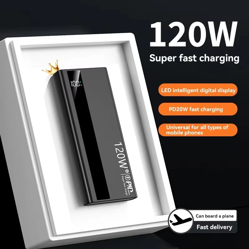Lenovo 120W Schnellladung 2026 – Outdoor Power Adapter Usb C Bewertung und Preis